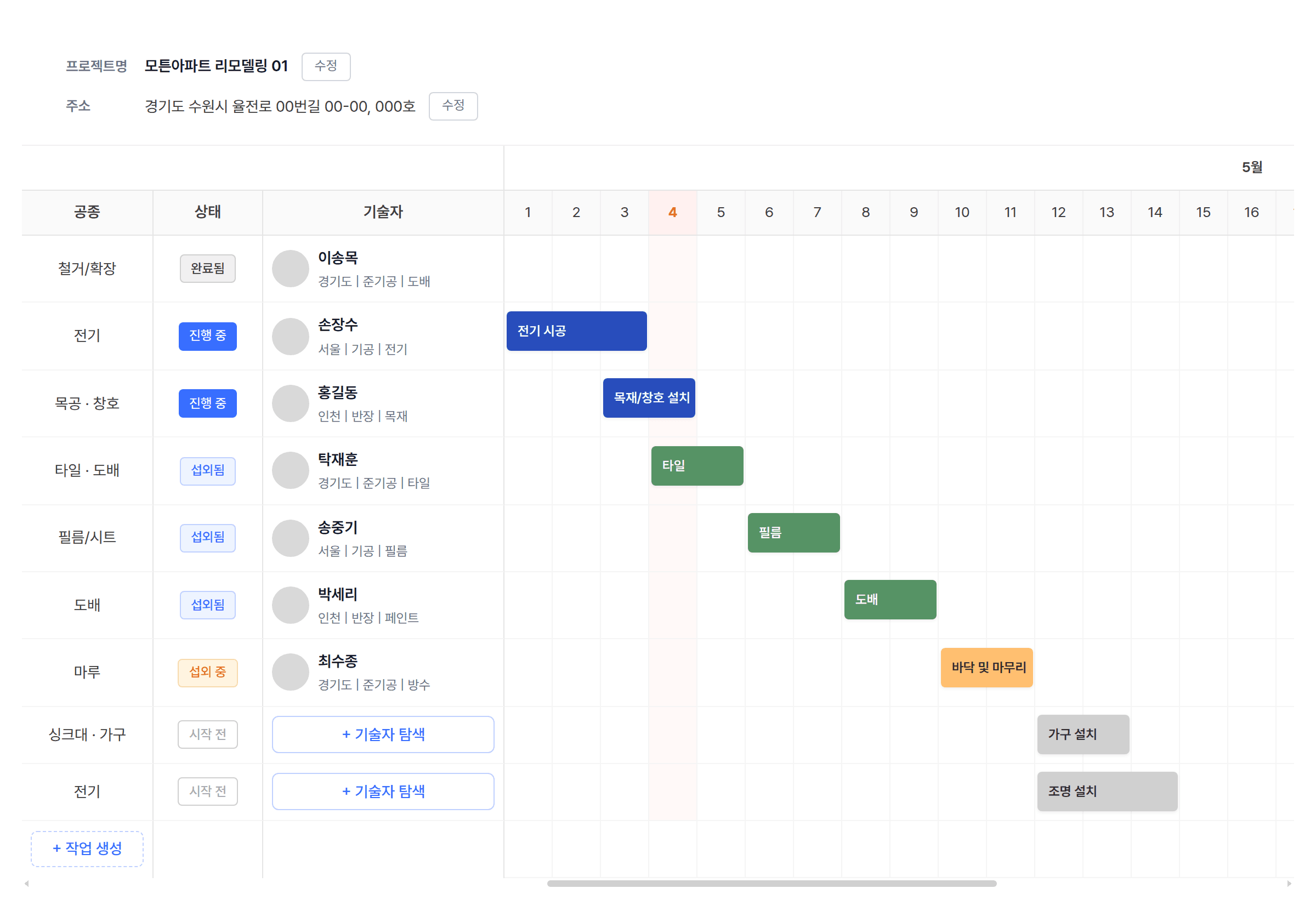 품앗이 공정표 및 기술자 섭외 화면